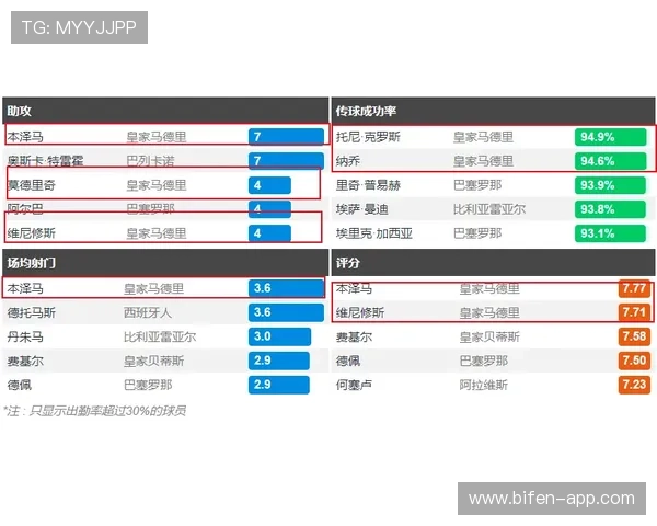 买球站足球直播彩票与数字高频玩法避坑防骗指南